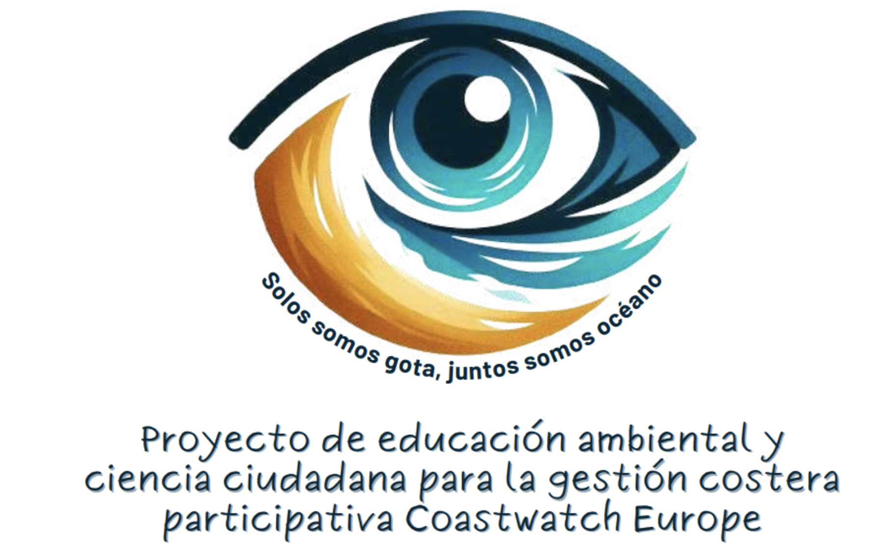 Proyecto Coastwatch Europe