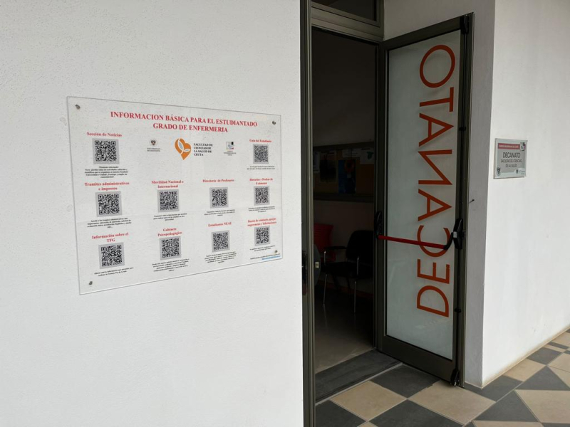 Panel informativo códigos QR Panel informativo códigos QR