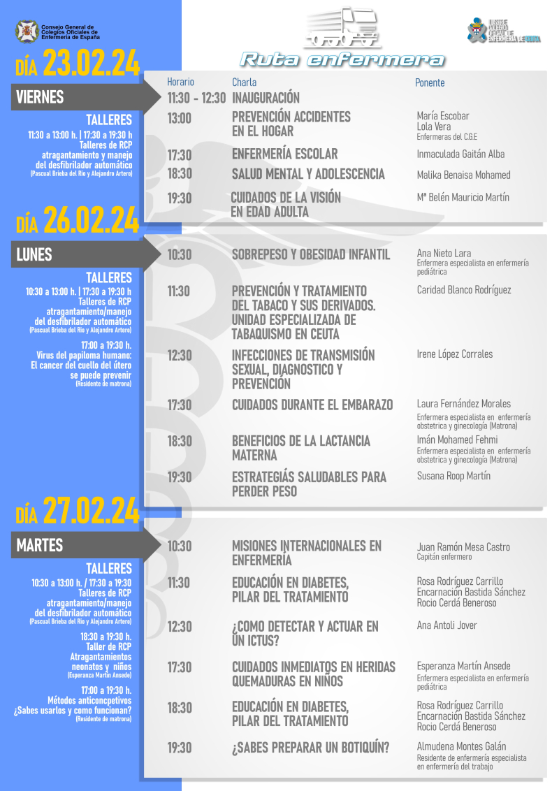 Actividades Actividades