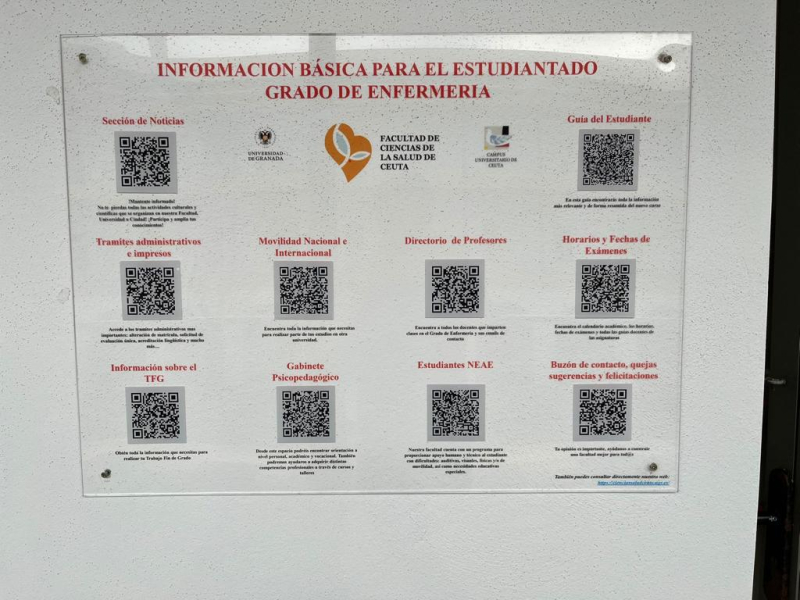 Panel informativo códigos QR Panel informativo códigos QR